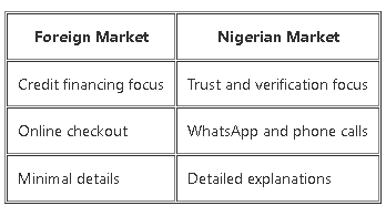 Nigerian vs Foreign Car Dealership Websites – What Actually Works?